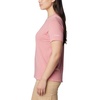 image:imageColumbia Plus Size Sun Trek Short Sleeve Graphic TeePink AgaveOutlined Kayaks