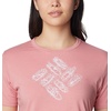 image:imageColumbia Plus Size Sun Trek Short Sleeve Graphic TeePink AgaveOutlined Kayaks