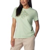 image:imageColumbia Plus Size Sun Trek Short Sleeve Graphic TeeSage LeafOutlined Kayaks