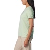 image:imageColumbia Plus Size Sun Trek Short Sleeve Graphic TeeSage LeafOutlined Kayaks