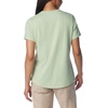 image:imageColumbia Plus Size Sun Trek Short Sleeve Graphic TeeSage LeafOutlined Kayaks