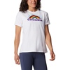 image:imageColumbia Plus Size Sun Trek Short Sleeve Graphic TeeWhiteColumbia Pride