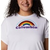 image:imageColumbia Plus Size Sun Trek Short Sleeve Graphic TeeWhiteColumbia Pride