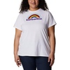 image:imageColumbia Plus Size Sun Trek Short Sleeve Graphic TeeWhiteColumbia Pride