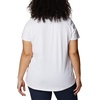 image:imageColumbia Plus Size Sun Trek Short Sleeve Graphic TeeWhiteCsc Stacked