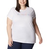 image:imageColumbia Plus Size Sun Trek Short Sleeve Graphic TeeWhiteKaleidoscope
