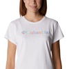 image:imageColumbia Plus Size Sun Trek Short Sleeve Graphic TeeWhiteKaleidoscope