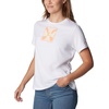 image:imageColumbia Plus Size Sun Trek Short Sleeve Graphic TeeWhiteWavy Rays