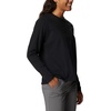 image:imageColumbia Sun Trek Long Sleeve TeeBlack