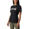 image:imageColumbia Womens Bluebird Day Relaxed Crew NeckBluebird Day Relaxed Crew NeckBlack HeatherBranded Bouquet