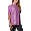 image:imageColumbia Womens Bluebird Day Relaxed Crew NeckBluebird Day Relaxed Crew NeckBlossom Pink HeatherOutlined Brand