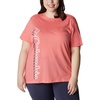 image:imageColumbia Womens Bluebird Day Relaxed Crew NeckBluebird Day Relaxed Crew NeckColor