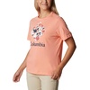 image:imageColumbia Womens Bluebird Day Relaxed Crew NeckBluebird Day Relaxed Crew NeckCoral Reef HeatherLakeshore Flora