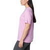 image:imageColumbia Womens Bluebird Day Relaxed Crew NeckBluebird Day Relaxed Crew NeckCosmos HeatherHoppy Fishing