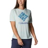 image:imageColumbia Womens Bluebird Day Relaxed Crew NeckBluebird Day Relaxed Crew NeckIcy Morn HeatherStacked Dotty