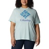 image:imageColumbia Womens Bluebird Day Relaxed Crew NeckBluebird Day Relaxed Crew NeckIcy Morn HeatherStacked Dotty