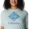 image:imageColumbia Womens Bluebird Day Relaxed Crew NeckBluebird Day Relaxed Crew NeckIcy Morn HeatherStacked Dotty
