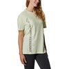 image:imageColumbia Womens Bluebird Day Relaxed Crew NeckBluebird Day Relaxed Crew NeckLight Lime HeatherOutlined Brand