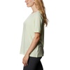 image:imageColumbia Womens Bluebird Day Relaxed Crew NeckBluebird Day Relaxed Crew NeckLight Lime HeatherOutlined Brand
