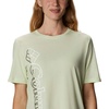 image:imageColumbia Womens Bluebird Day Relaxed Crew NeckBluebird Day Relaxed Crew NeckLight Lime HeatherOutlined Brand