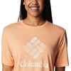 image:imageColumbia Womens Bluebird Day Relaxed Crew NeckBluebird Day Relaxed Crew NeckPeach HeatherCsc Stacked Graphic