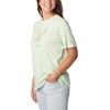 image:imageColumbia Womens Bluebird Day Relaxed Crew NeckBluebird Day Relaxed Crew NeckSage Leaf HeatherFoxy Peddle