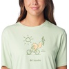 image:imageColumbia Womens Bluebird Day Relaxed Crew NeckBluebird Day Relaxed Crew NeckSage Leaf HeatherFoxy Peddle