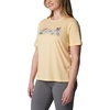 image:imageColumbia Womens Bluebird Day Relaxed Crew NeckBluebird Day Relaxed Crew NeckSunkissed HeatherBranded Bouquet