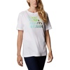 image:imageColumbia Womens Bluebird Day Relaxed Crew NeckBluebird Day Relaxed Crew NeckWhiteHiker Camper