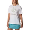 image:imageColumbia Womens Bluebird Day Relaxed Crew NeckBluebird Day Relaxed Crew NeckWhiteStacked Dotty