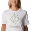 image:imageColumbia Womens Bluebird Day Relaxed Crew NeckBluebird Day Relaxed Crew NeckWhiteStacked Dotty