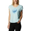 image:imageColumbia Womens Bluebird Days Modern Short Sleeve TeeSpring Blue HeatherMindful Meditation Grx