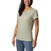 image:imageColumbia Womens Daisy Days Short Sleeve Graphic TeeSafari HeatherBe Outdoors Graphic