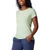 image:imageColumbia Womens Daisy Days Short Sleeve Graphic TeeSage Leaf HeatherFancy Flyer