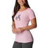 image:imageColumbia Womens Daisy Days Short Sleeve Graphic TeeWild Rose HeatherBest Site Graphic