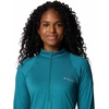 image:imageColumbia Womens Endless Trail Half Zip Mesh Long SleeveRiver Blue