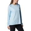 image:imageColumbia Womens Fork Stream Long Sleeve ShirtSpring BlueNocturnal Logo