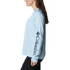 image:imageColumbia Womens Fork Stream Long Sleeve ShirtSpring BlueNocturnal Logo