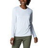 image:imageColumbia Womens Hike Long Sleeve Shirt