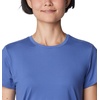 image:imageColumbia Womens Leslie Falls Short SleeveEve