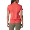 image:imageColumbia Womens Leslie Falls Short SleeveJuicy