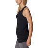 image:imageColumbia Womens Leslie Falls TankBlack