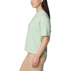 image:imageColumbia Womens North Cascades Graphic Short Sleeve TeeSage LeafSimple Gorge