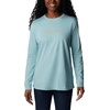 image:imageColumbia Womens North Cascades Long Sleeve TeeAqua Haze  Simply Scripted