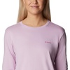 image:imageColumbia Womens North Cascades Long Sleeve TeeAuraCsc Gradient Sleeve