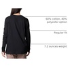 image:imageColumbia Womens North Cascades Long Sleeve TeeBlackCsc Sleeve Logo