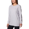 image:imageColumbia Womens North Cascades Long Sleeve TeeColm Grey HthrCsc Sleeve Logo Omblur