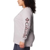 image:imageColumbia Womens North Cascades Long Sleeve TeeColm Grey HthrCsc Sleeve Logo Omblur