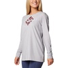 image:imageColumbia Womens North Cascades Long Sleeve TeeColm Grey HthrDimensional Gem Omblur