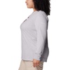 image:imageColumbia Womens North Cascades Long Sleeve TeeColm Grey HthrDimensional Gem Omblur